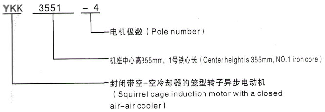 YKK系列(H355-1000)高压陆川三相异步电机西安泰富西玛电机型号说明